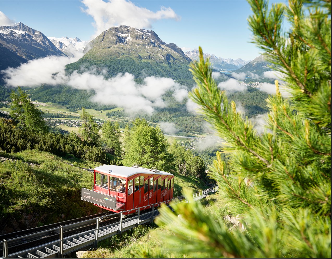 Moritz Train